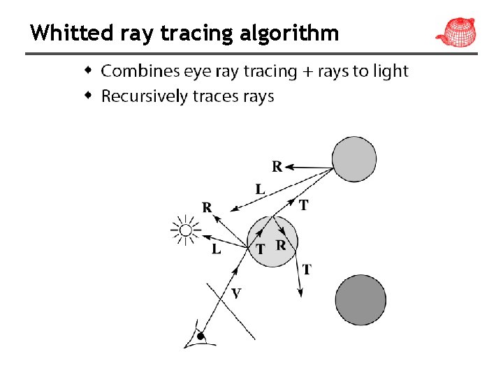 Whitted ray tracing algorithm 