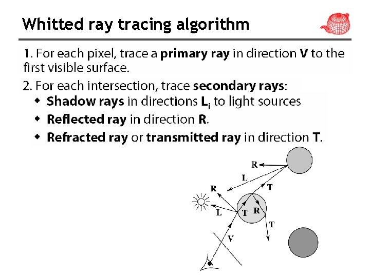 Whitted ray tracing algorithm 