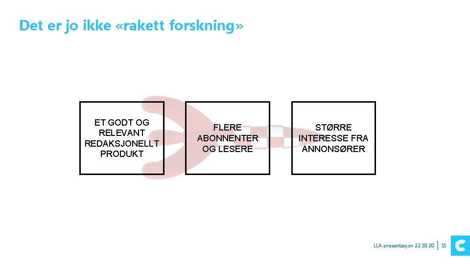 Det er jo ikke «rakett forskning» ET GODT OG RELEVANT REDAKSJONELLT PRODUKT FLERE ABONNENTER