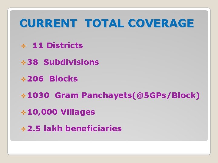 CURRENT TOTAL COVERAGE v 11 Districts v 38 Subdivisions v 206 Blocks v 1030