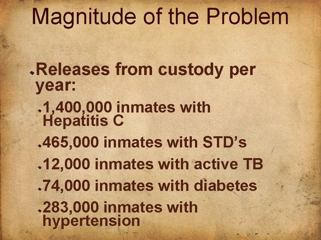Magnitude of the Problem Releases from custody per year: 1, 400, 000 inmates with
