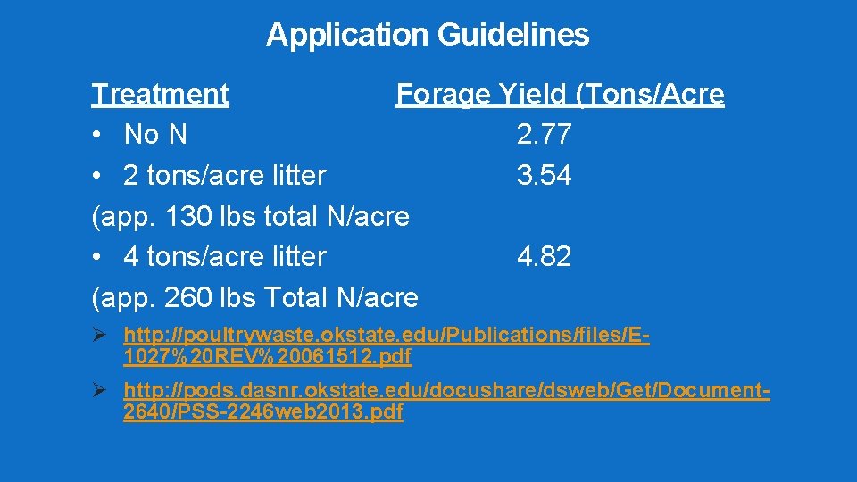 Application Guidelines Treatment Forage Yield (Tons/Acre • No N 2. 77 • 2 tons/acre