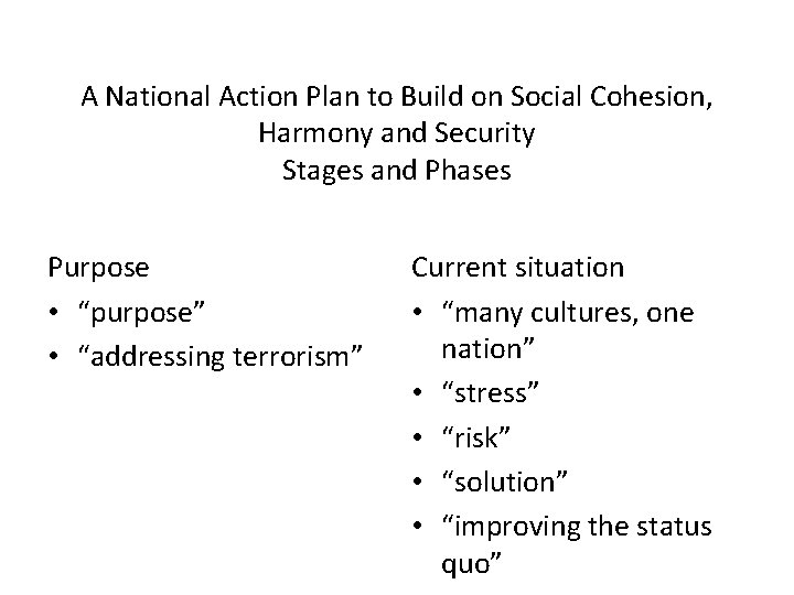 A National Action Plan to Build on Social Cohesion, Harmony and Security Stages and