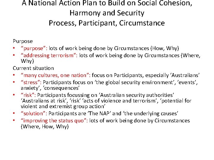A National Action Plan to Build on Social Cohesion, Harmony and Security Process, Participant,
