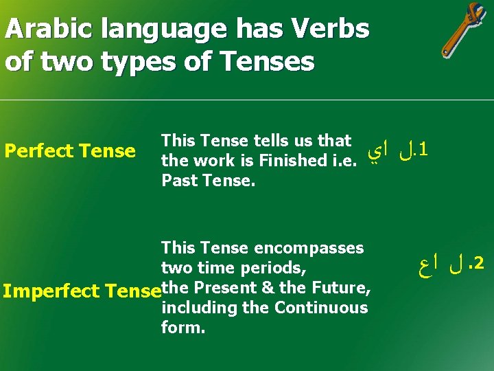 Arabic language has Verbs of two types of Tenses Perfect Tense This Tense tells