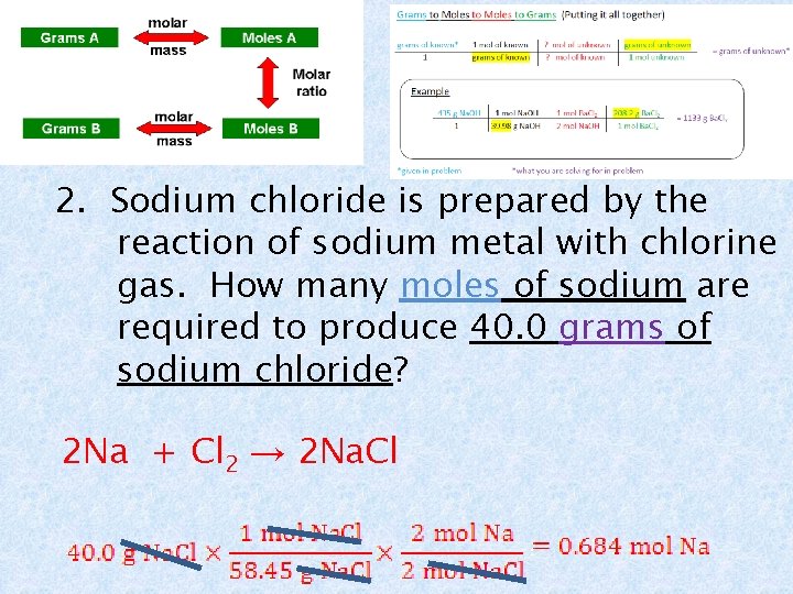 2. Sodium chloride is prepared by the reaction of sodium metal with chlorine gas.