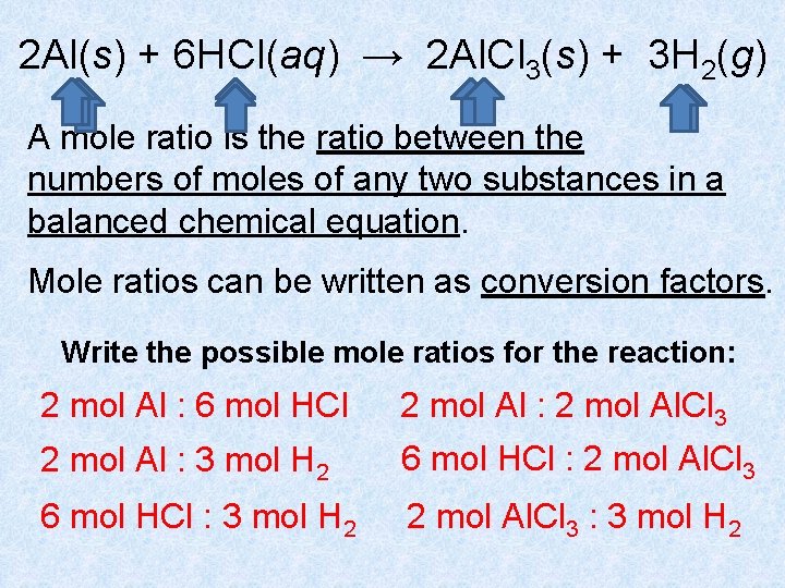 2 Al(s) + 6 HCl(aq) → 2 Al. Cl 3(s) + 3 H 2(g)