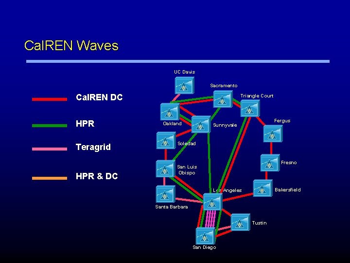 Cal. REN Waves UC Davis Sacramento Cal. REN DC HPR Teragrid HPR & DC