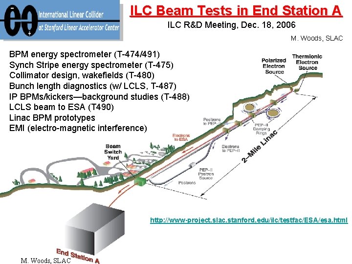 ILC Beam Tests in End Station A ILC R&D Meeting, Dec. 18, 2006 M.