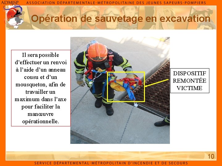 Opération de sauvetage en excavation Il sera possible d’effectuer un renvoi à l’aide d’un