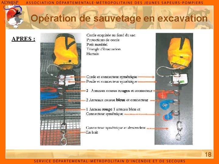 Opération de sauvetage en excavation APRES : 18 