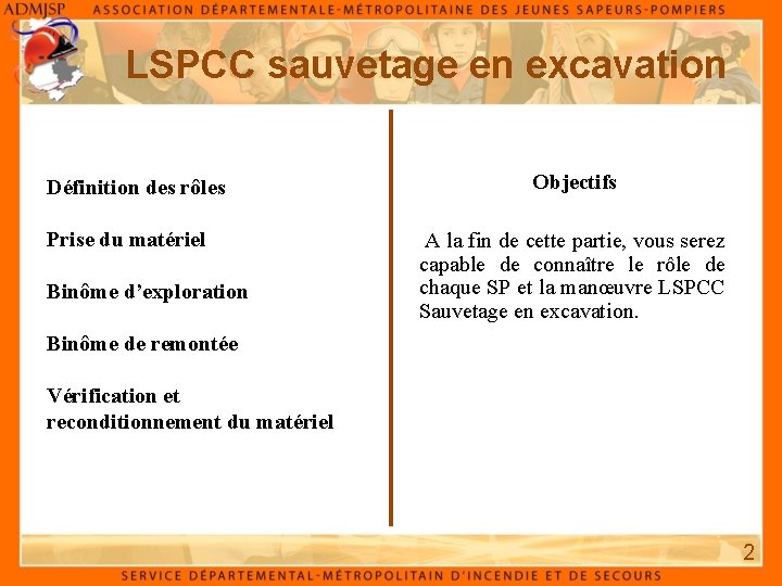 LSPCC sauvetage en excavation Définition des rôles Prise du matériel Binôme d’exploration Objectifs A
