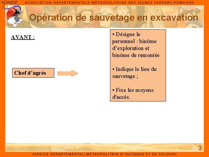 Opération de sauvetage en excavation AVANT : Chef d’agrès • Désigne le personnel :