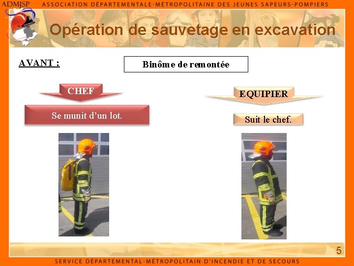 Opération de sauvetage en excavation AVANT : Binôme de remontée CHEF Se munit d’un