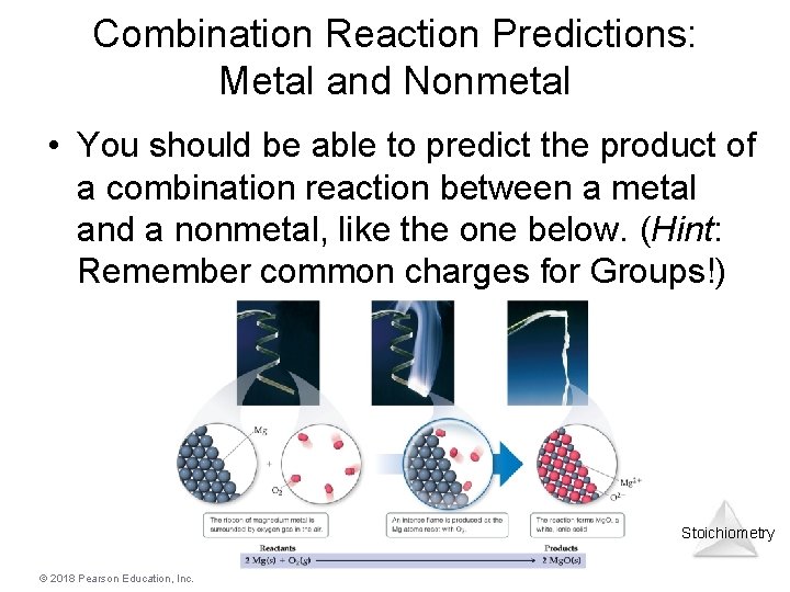 Combination Reaction Predictions: Metal and Nonmetal • You should be able to predict the Combination Reaction Predictions: Metal and Nonmetal • You should be able to predict the