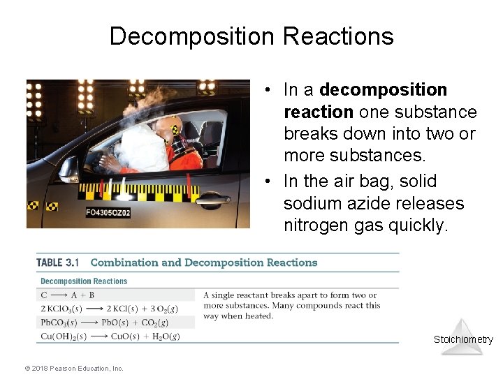 Decomposition Reactions • In a decomposition reaction one substance breaks down into two or Decomposition Reactions • In a decomposition reaction one substance breaks down into two or