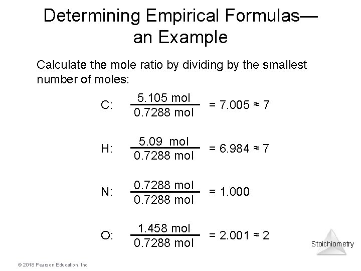 Determining Empirical Formulas— an Example Calculate the mole ratio by dividing by the smallest Determining Empirical Formulas— an Example Calculate the mole ratio by dividing by the smallest