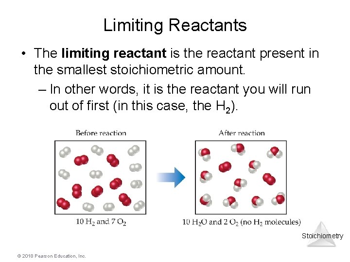 Limiting Reactants • The limiting reactant is the reactant present in the smallest stoichiometric Limiting Reactants • The limiting reactant is the reactant present in the smallest stoichiometric