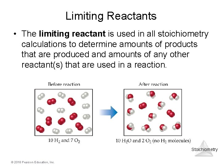 Limiting Reactants • The limiting reactant is used in all stoichiometry calculations to determine Limiting Reactants • The limiting reactant is used in all stoichiometry calculations to determine