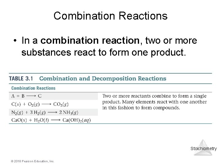 Combination Reactions • In a combination reaction, two or more substances react to form Combination Reactions • In a combination reaction, two or more substances react to form