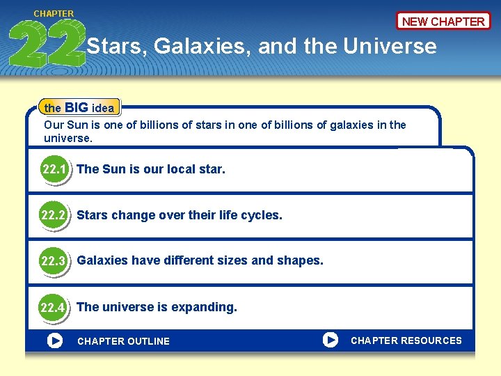 CHAPTER NEW CHAPTER Stars, Galaxies, and the Universe the BIG idea Our Sun is