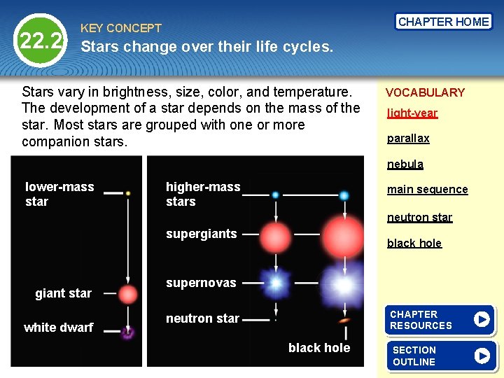 22. 2 CHAPTER HOME KEY CONCEPT Stars change over their life cycles. Stars vary