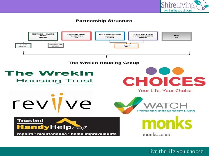 Live the life you choose 