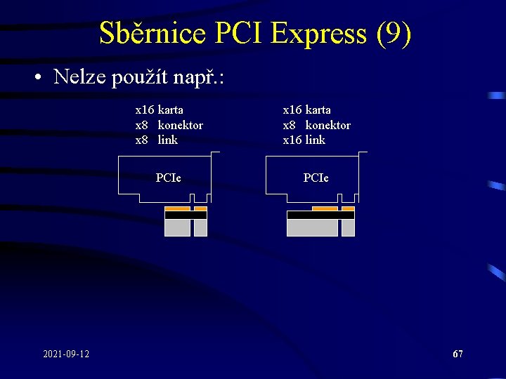 Sběrnice PCI Express (9) • Nelze použít např. : 2021 -09 -12 x 16