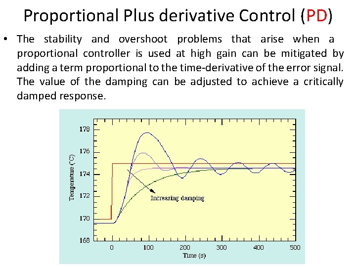 Proportional Plus derivative Control (PD) • The stability and overshoot problems that arise when