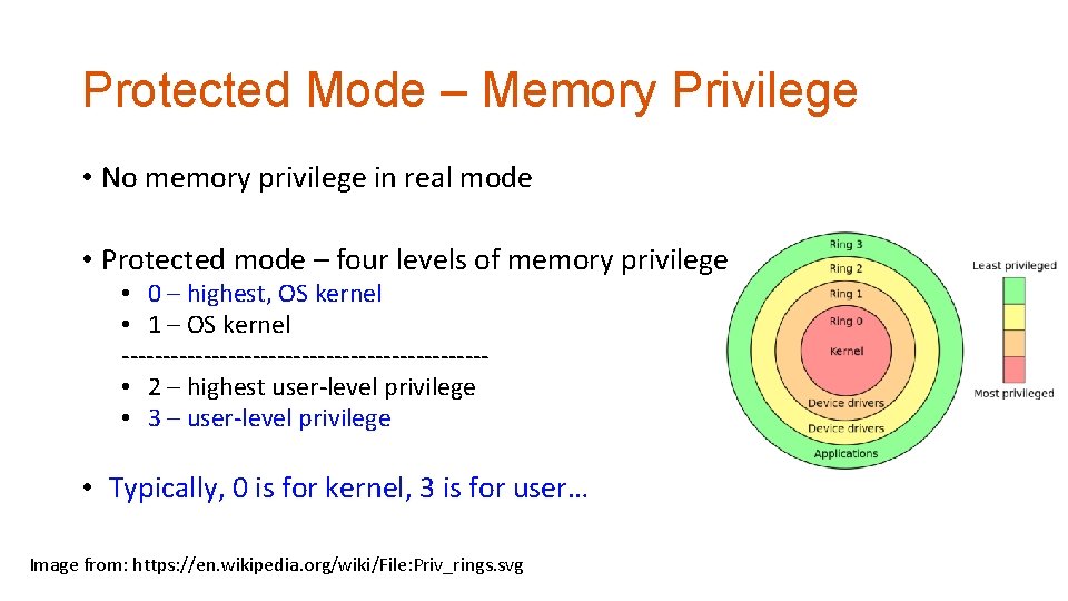 Protected Mode – Memory Privilege • No memory privilege in real mode • Protected