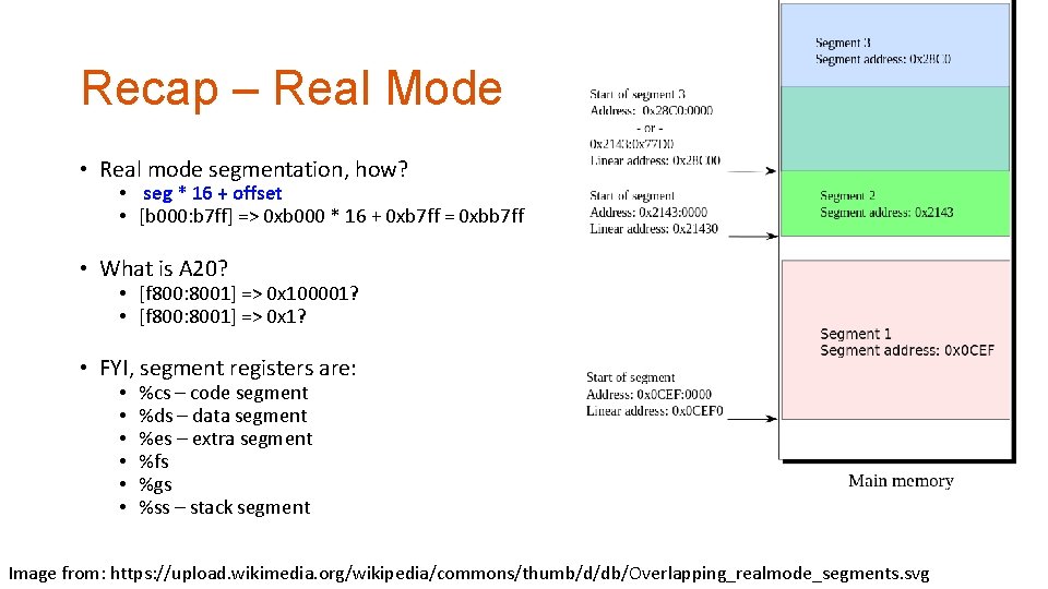 Recap – Real Mode • Real mode segmentation, how? • seg * 16 +