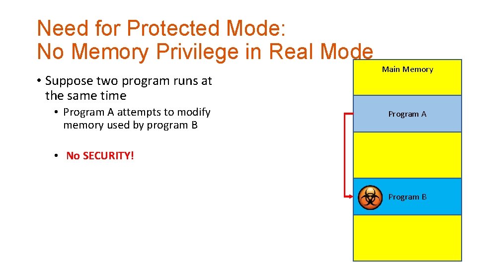 Need for Protected Mode: No Memory Privilege in Real Mode • Suppose two program