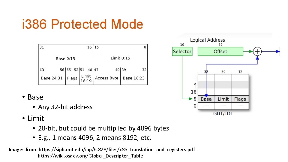 i 386 Protected Mode • Base • Any 32 -bit address • Limit •
