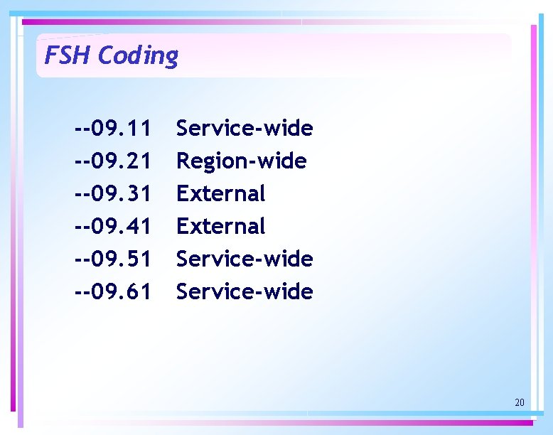 FSH Coding --09. 11 --09. 21 --09. 31 --09. 41 --09. 51 --09. 61