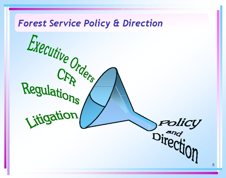 Forest Service Policy & Direction 6 