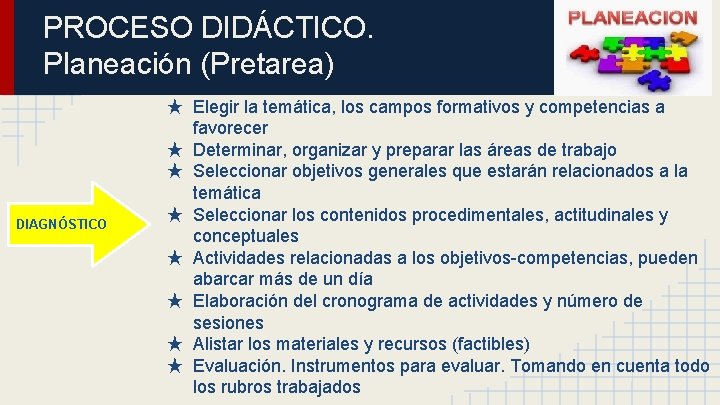 PROCESO DIDÁCTICO. Planeación (Pretarea) DIAGNÓSTICO ★ Elegir la temática, los campos formativos y competencias PROCESO DIDÁCTICO. Planeación (Pretarea) DIAGNÓSTICO ★ Elegir la temática, los campos formativos y competencias