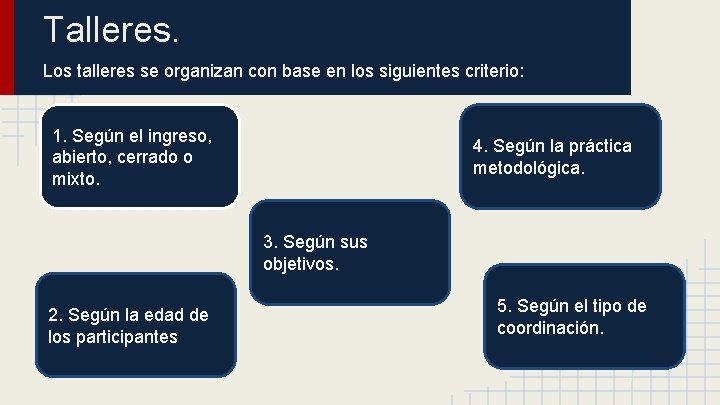 Talleres. Los talleres se organizan con base en los siguientes criterio: 1. Según el Talleres. Los talleres se organizan con base en los siguientes criterio: 1. Según el