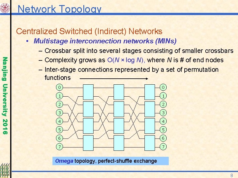 Network Topology Centralized Switched (Indirect) Networks Nanjing University 2016 • Multistage interconnection networks (MINs)