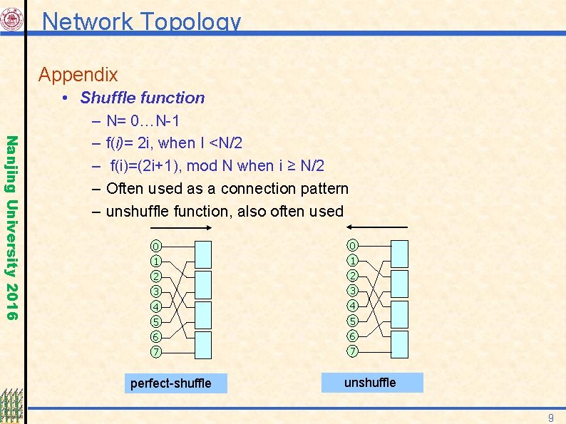 Network Topology Appendix Nanjing University 2016 • Shuffle function – N= 0…N-1 – f(i)=