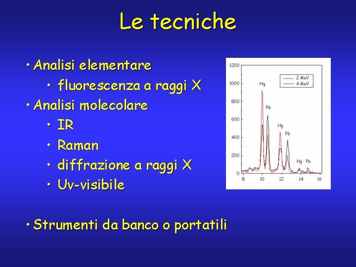 Le tecniche • Analisi elementare • fluorescenza a raggi X • Analisi molecolare •