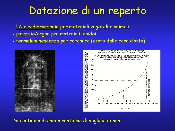 Datazione di un reperto l l l 14 C o radiocarbonio per materiali vegetali