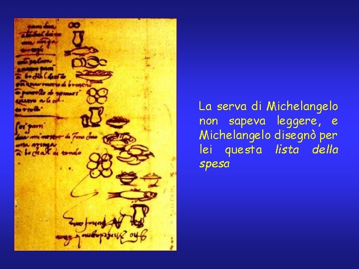 La serva di Michelangelo non sapeva leggere, e Michelangelo disegnò per lei questa lista