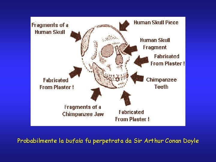 Probabilmente la bufala fu perpetrata da Sir Arthur Conan Doyle 
