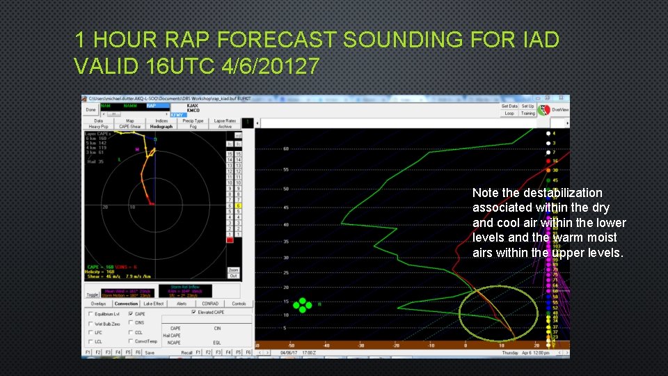 1 HOUR RAP FORECAST SOUNDING FOR IAD VALID 16 UTC 4/6/20127 Note the destabilization