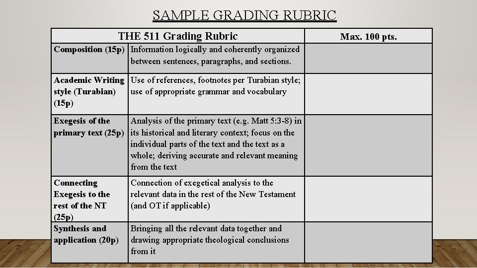 SAMPLE GRADING RUBRIC THE 511 Grading Rubric Composition (15 p) Information logically and coherently