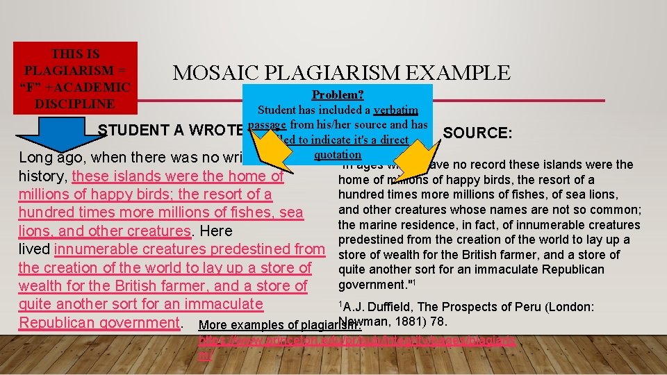 THIS IS PLAGIARISM = “F” +ACADEMIC DISCIPLINE MOSAIC PLAGIARISM EXAMPLE Problem? Student has included