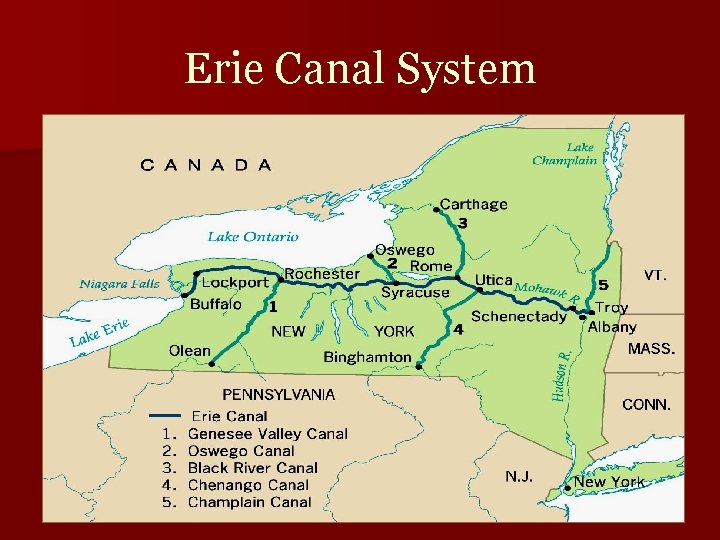 Erie Canal System Erie Canal System