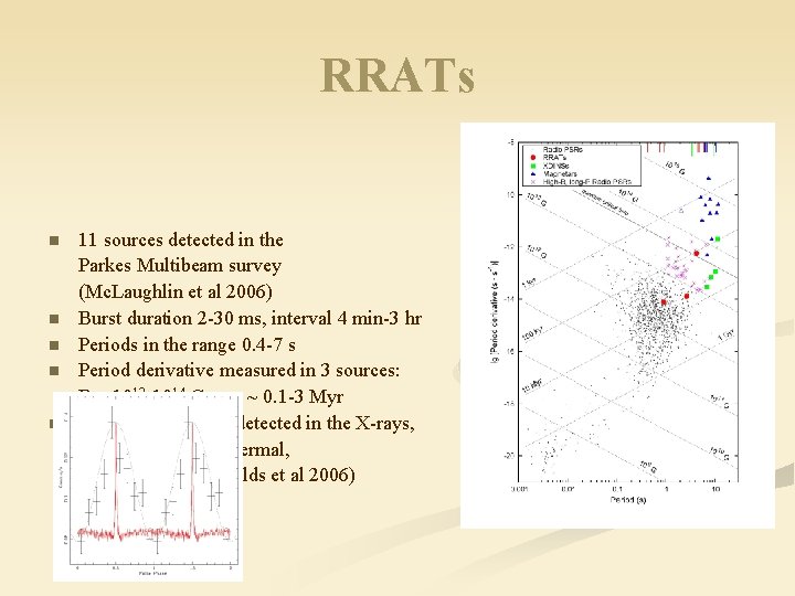 RRATs n n n 11 sources detected in the Parkes Multibeam survey (Mc. Laughlin