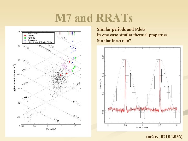 M 7 and RRATs Similar periods and Pdots In one case similar thermal properties