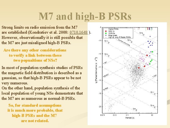 M 7 and high-B PSRs Strong limits on radio emission from the M 7